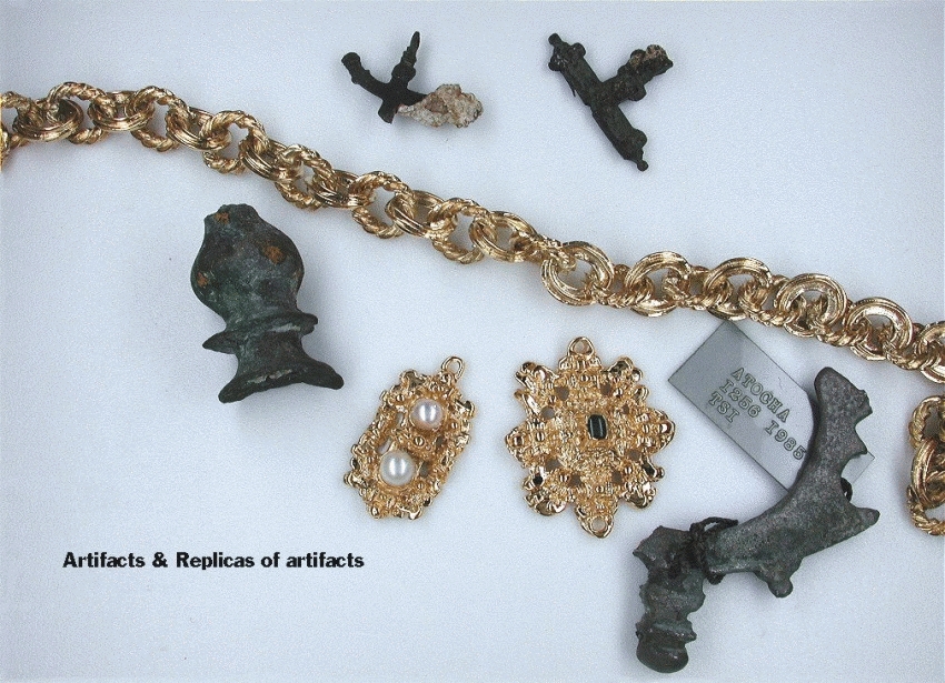 Artifacts and Replicas